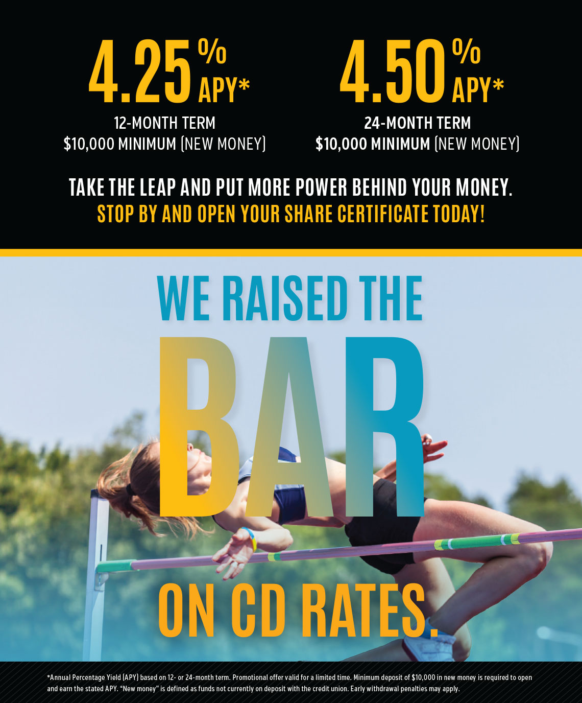 CD Special. 4.25% 12-month term, 4.50% 24-month term. Call for more details.